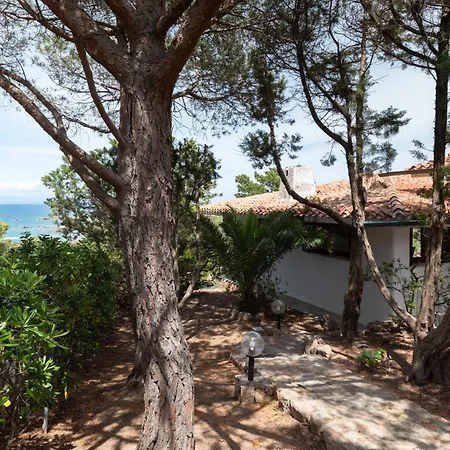 Domus Gallesi By Wonderful Italy Apartman Aglientu